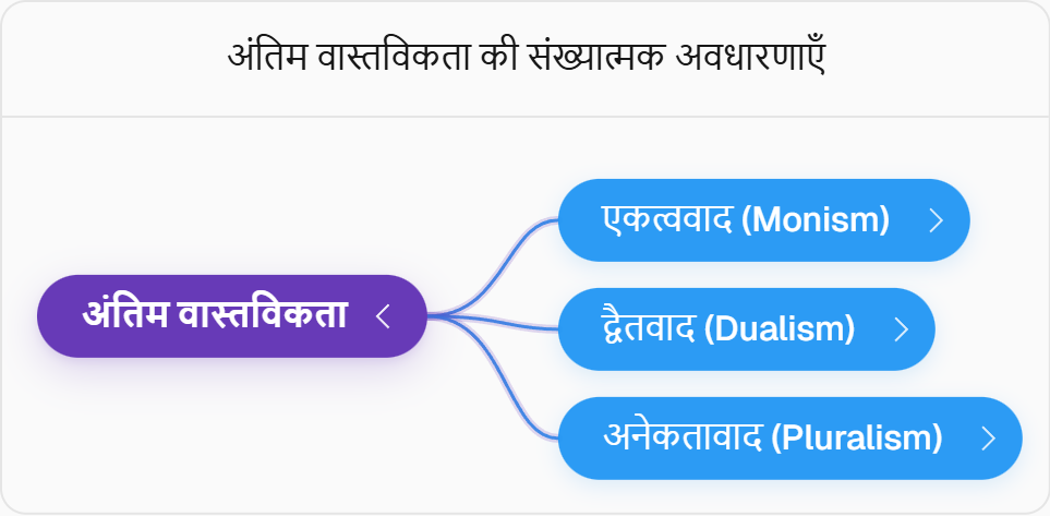 अत्यधिक आत्मविश्वास चित्र